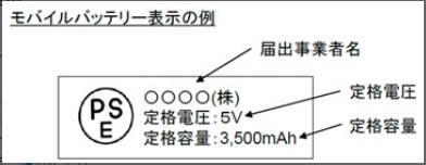 PSEマークとは?