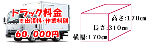 都区内無料配送で手間暇いらず！設置もおまかせでのリサイクル家電【手間いらずラクラク】 - 洗濯機